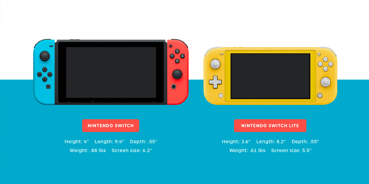 Nintendo Switch vs. Switch Lite: What's the difference? - Polygon