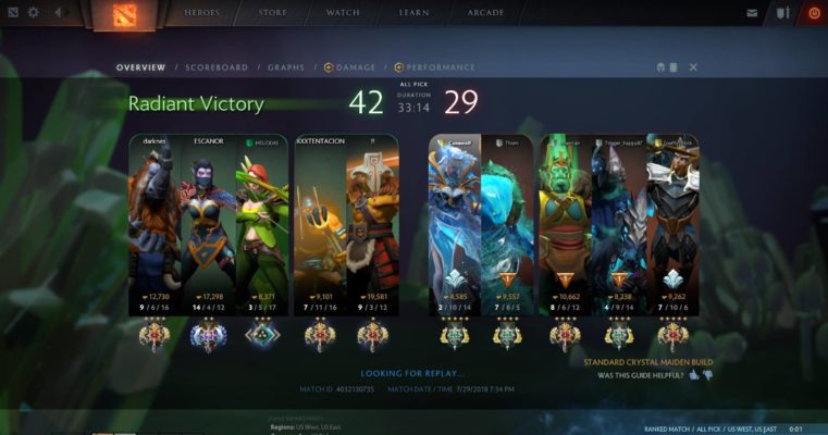 Dota 2 MMR Ranking System Explained • GamePro